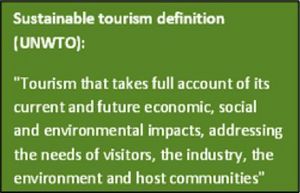 Travel Blog- Sustainable tourism